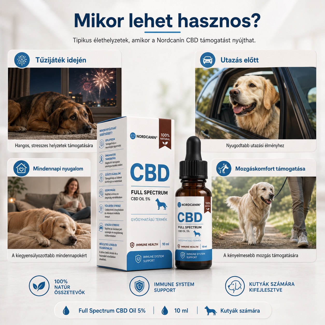 mikor hasznos